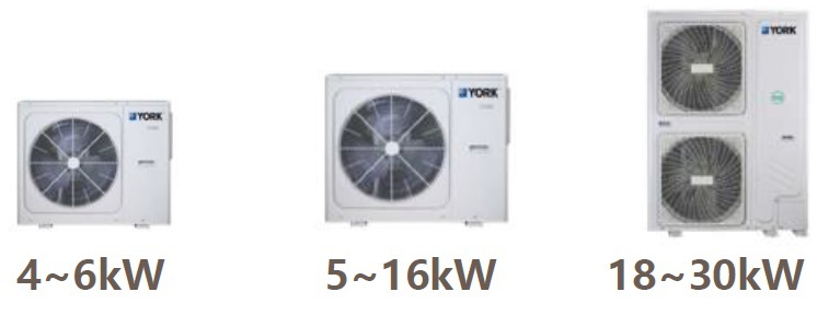 Pompy ciepła York monoblok